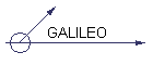 GALILEO
